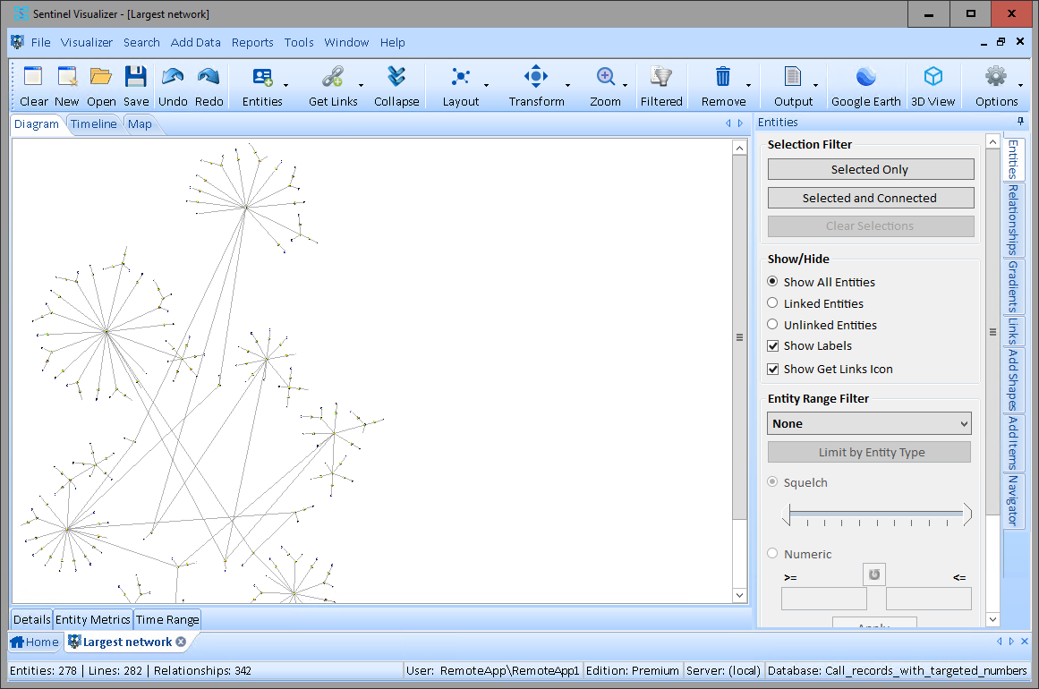 Call Records Largest Network Diagram