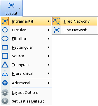 Incremental Layout Menu Option