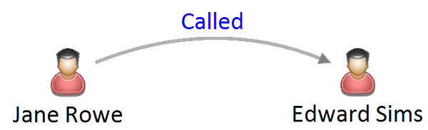 Diagram After Replace